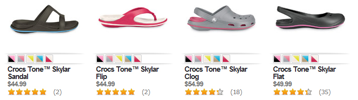 Crocs Tone, styles