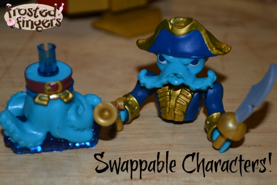 Swappable Characters