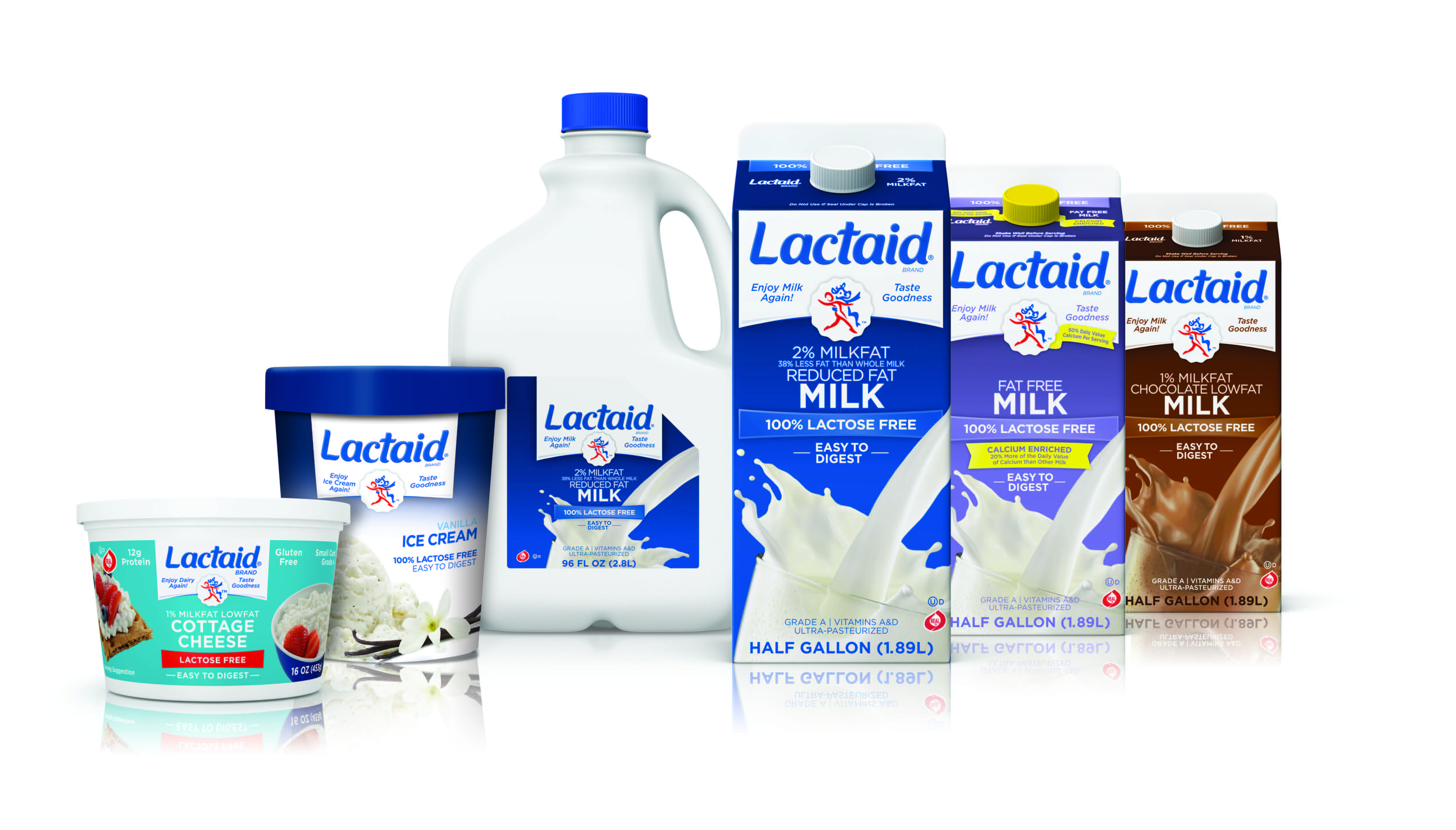 Are You Lactose Intolerant Lactaid Giveaway Frosted Fingers