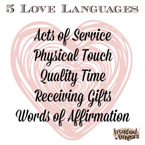 What’s Your Love Language?